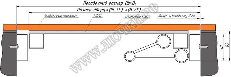 вопрос номер 747
