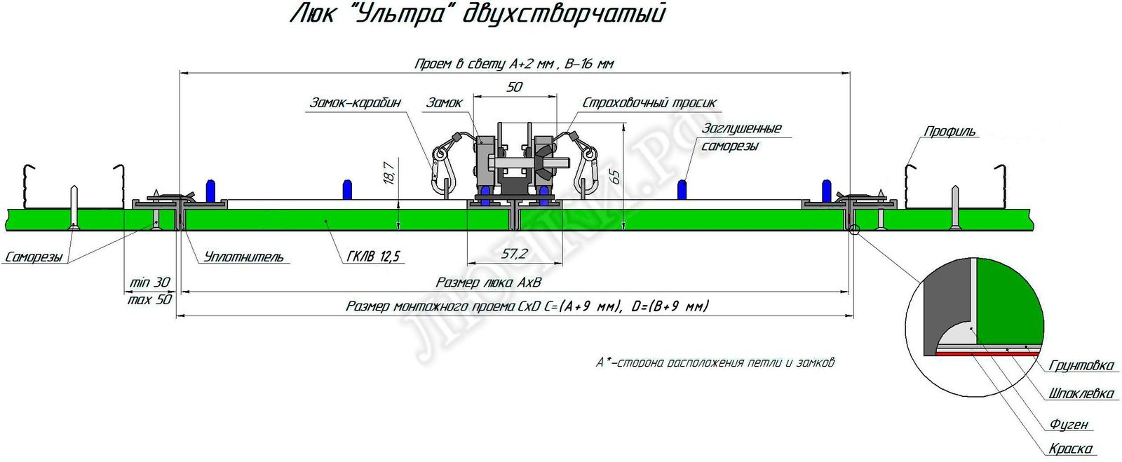 вопрос номер 1468