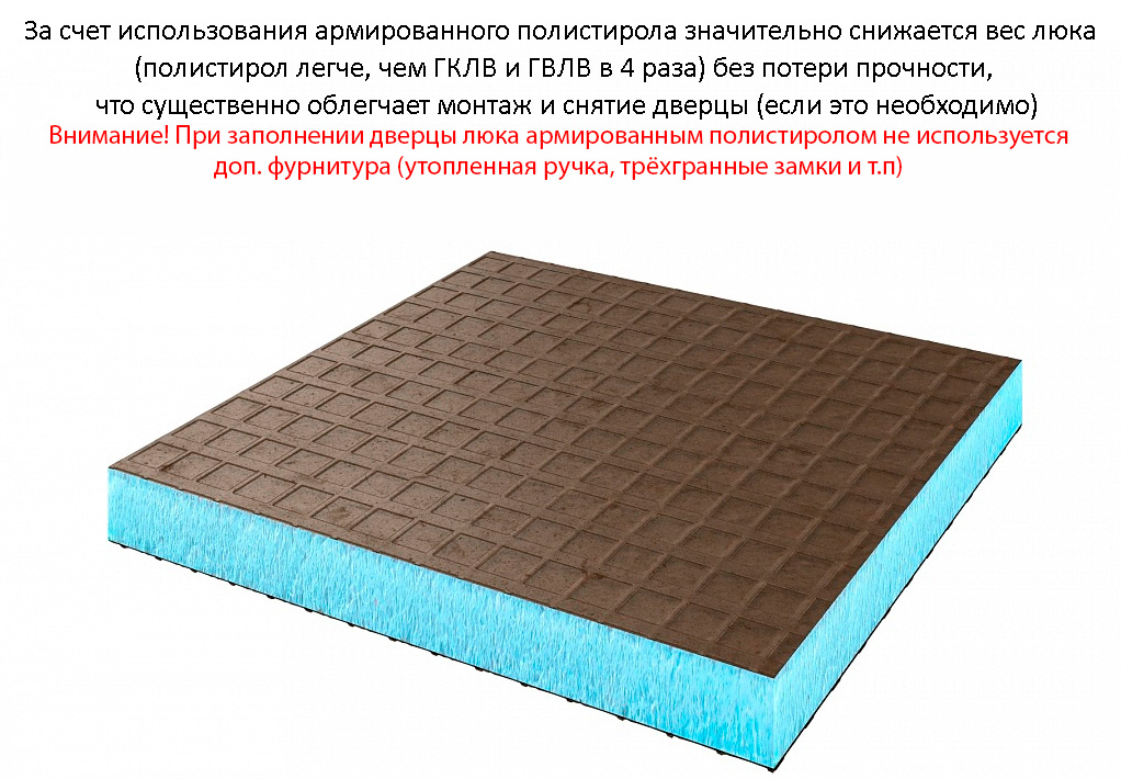 Армированный полистирол