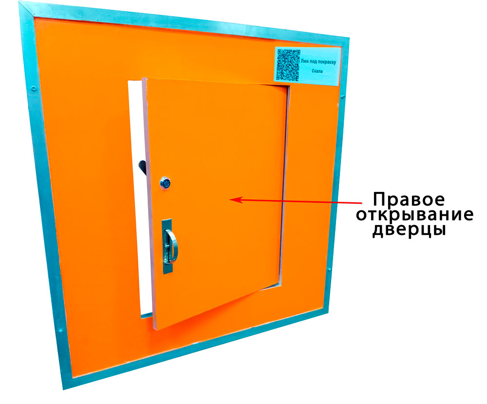 Правое
