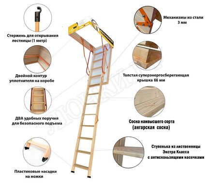 Чердачная лестница LRF Termo Extrem 66 mm Lux Чердачная лестница LRF Termo Extrem 66 mm Lux