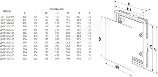 Люк сантехнический ДКП 250*400 Люк сантехнический ДКП 250*400