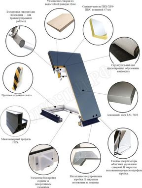 Люк для плоских крыш FAKRO DRL 920*1300 Люк для плоских крыш FAKRO DRL 920*1300