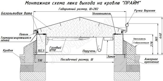 Люк для выхода на кровлю Прайм 600*1750 Люк для выхода на кровлю Прайм 600*1750