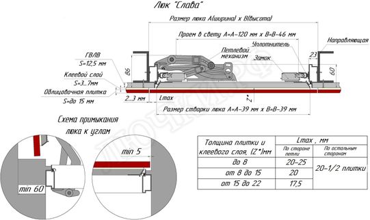 Люк под плитку Нажимной Хаммер Слава 400*300 Люк под плитку Нажимной Хаммер Слава 400*300