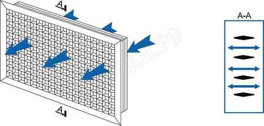 Решетка пластиковая НД 650 х 650 Решетка пластиковая НД 650 х 650